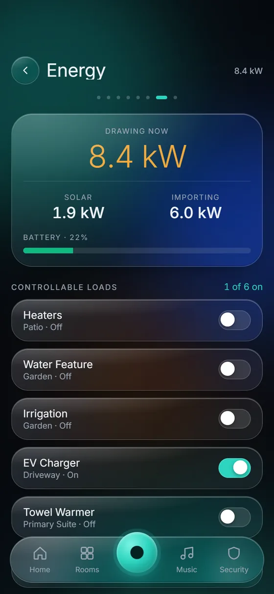 KeenAi One Energy screen: the house drawing 8.4 kilowatts, solar producing 1.9 kilowatts, 6 kilowatts imported and the battery at 22 percent, with six controllable loads including the EV charger