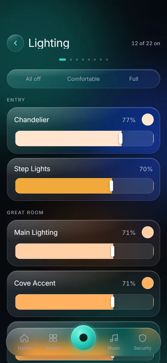 KeenAi One Lighting screen: entry chandelier at 77 percent and step lights at 70 percent, Great Room main lighting and cove accent at 71 percent, and All off, Comfortable and Full buttons