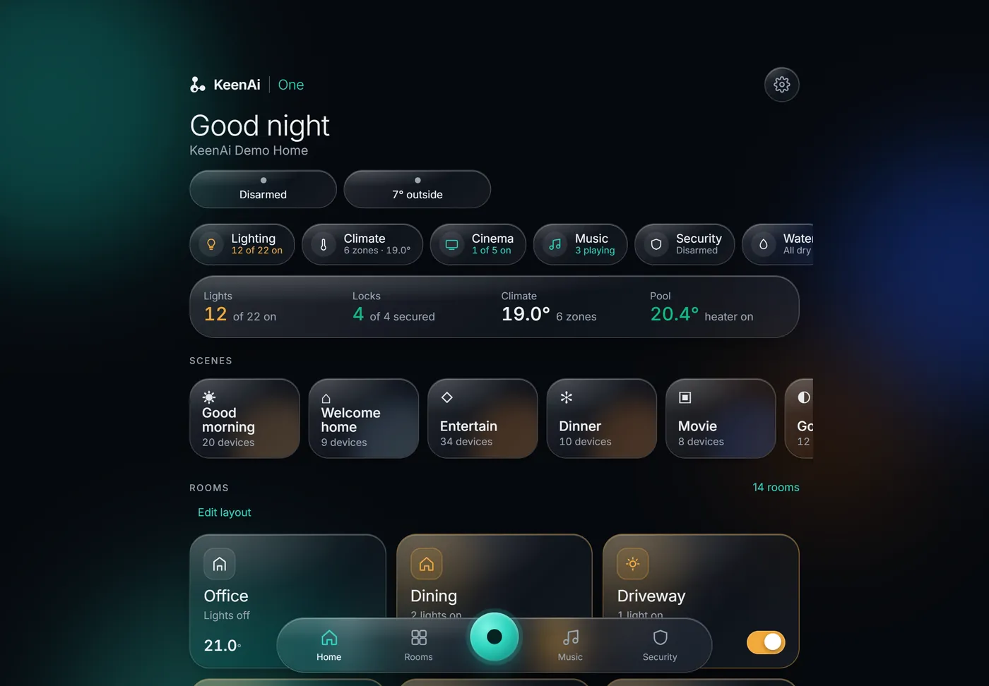KeenAi One in wall-panel layout: the Home screen with lighting, climate, cinema, music, security and water at the top, the house summary, scenes and rooms