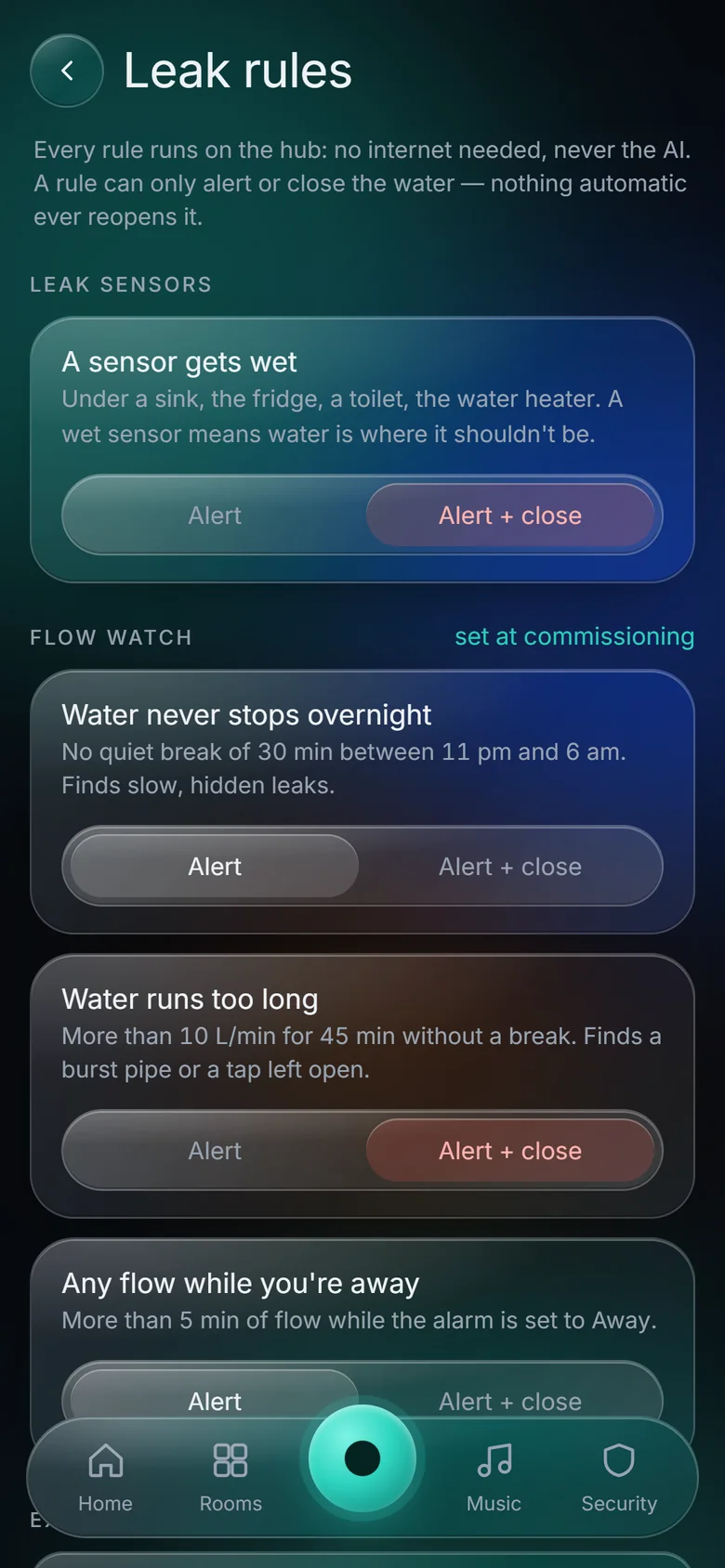 KeenAi One Leak rules screen: a wet sensor set to alert and close, and flow watch rules for water that never stops overnight, runs too long, or flows while you are away